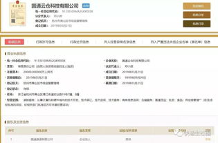 京東、德邦、順豐、申通、圓通等企業(yè)一周大事件 計(jì)算機(jī)軟硬件的技術(shù)開發(fā)展開新圖景